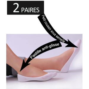 Chaussettes invisibles confort antiglisse