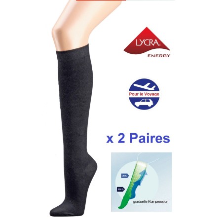 Chaussettes Mi-bas Compression