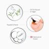 Serum Booster pour mycoses difficiles - Poderm